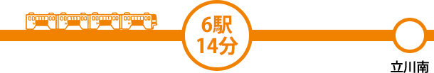 6车站14分