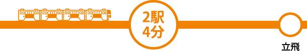 2车站4分